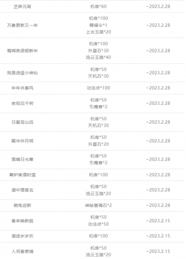 一念逍遥兑换码密令大全最新2023（持续更新）