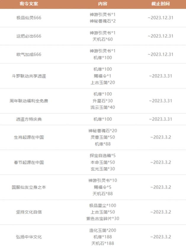 一念逍遥兑换码密令大全最新2023（持续更新）