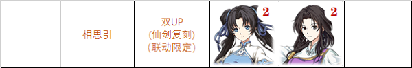 天地劫幽城再临4月UP卡池一览