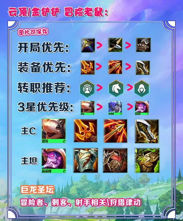 金铲铲之战巨龙之境冒险老鼠阵容搭配攻略