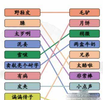 汉字找茬王连线疆普2关卡怎么通关 通关攻略